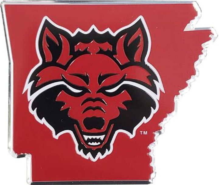 Arkansas State Red Wolves Depth Chart 2023