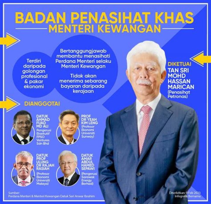 Meet Haya Abdulsalam Husband Fuad Ali, Kids And Family